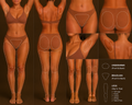 Brazilian legs and underarms laser hair removal treatment in Mildura