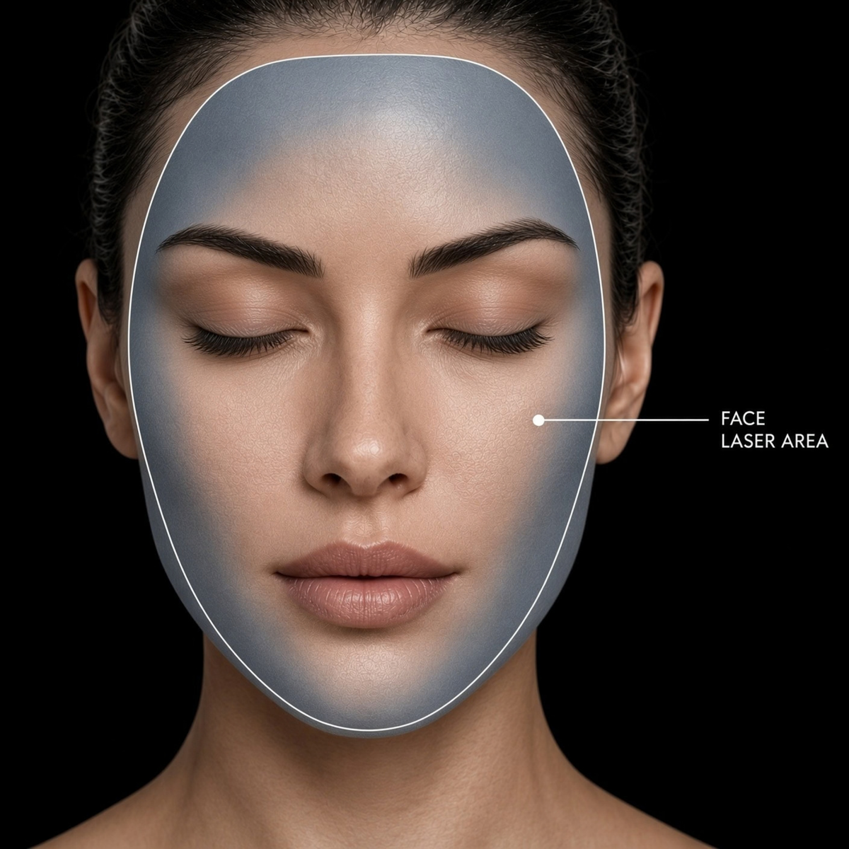 Full Face