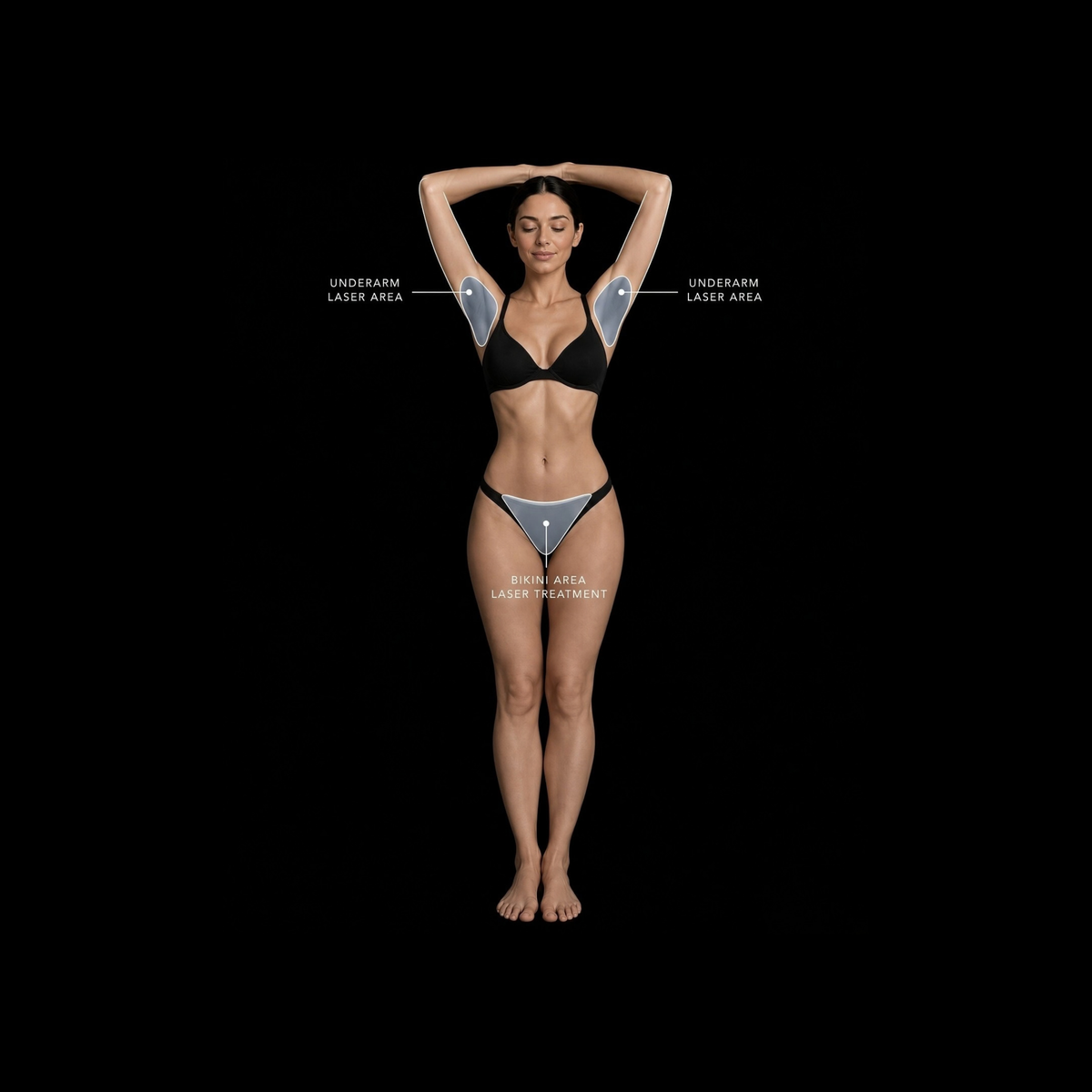 Bikini & Underarms Laser Hair Removal