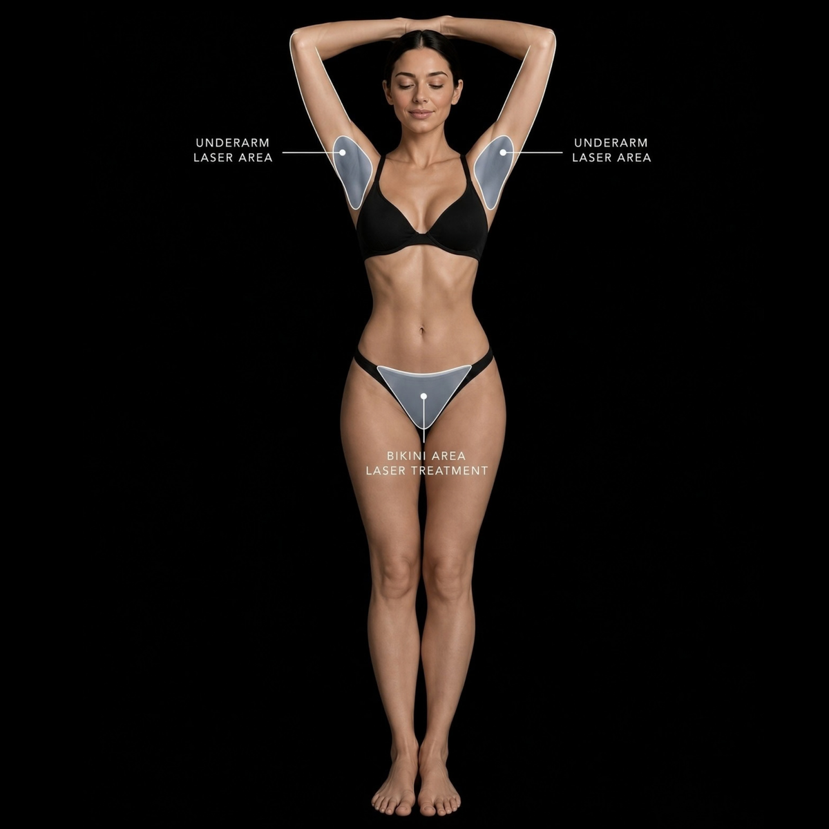 Brazilian & Underarms