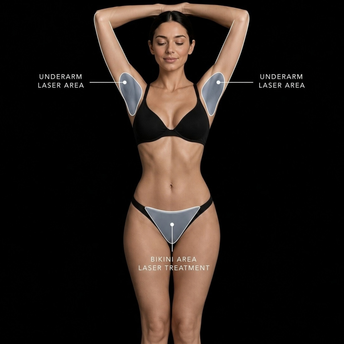 Bikini & Underarms Laser Hair Removal