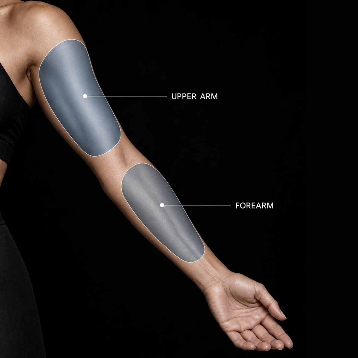Full Arm
